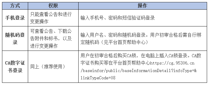 1685958902915931.png 微信截图_20230605175336.png